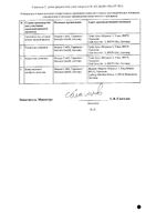 Амбробене сироп 15мг/5мл 100мл : миниатюра сертификата №4