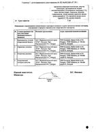 Кордафлекс таблетки п/о плен. пролонг действия 20мг 60шт: миниатюра сертификата №2