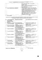 Панангин таблетки п/о плен. 50шт: миниатюра сертификата №2