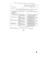 Сумамед таблетки п/о плен. 500мг 3шт: миниатюра сертификата №2