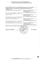 Мельдоний Канон капсулы 250мг 40шт: сертификат