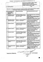 Телзап АМ таблетки 5мг+40мг 28шт №2: миниатюра сертификата №18