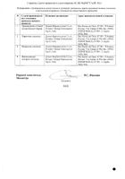 Флуифорт с мерным стаканчиком сироп 90мг/мл 120мл №2: миниатюра сертификата №6