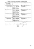 Никотиновая кислота раствор для инъекций 10мг/мл 10шт №2: миниатюра сертификата №17