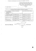 Кларитромицин-OBL таблетки п/о плен. 500мг 14шт №2: миниатюра сертификата №35