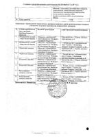 Декскетопрофен таблетки п/о плен. 25мг 10шт №2: миниатюра сертификата №11