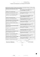 Тонзилотрен таблетки для рассасывания 60шт №3: миниатюра сертификата №5