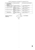 Фенибут-Вертекс таблетки 250мг 20шт №2: миниатюра сертификата №34