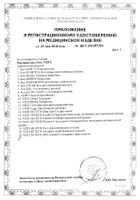 Презервативы Sico (Сико) Ribbed ребристые 3 шт.: сертификат