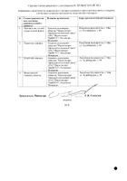 Резокластин концентрат для приг. раствора для инфузий фл. 4мг/5мл 5мл №2: миниатюра сертификата №2