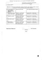 Валерианы экстракт таблетки п/о плен. 20мг 50шт №2: миниатюра сертификата №60