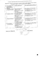 Аскорутин таблетки 50мг+50мг 50шт №2: миниатюра сертификата №14