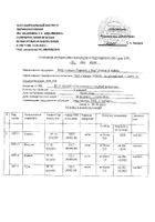 Тирозин+Йод Эвалар Лаборатория/Evalar Laboratory капсулы 0,38г 60шт №2: миниатюра сертификата №3