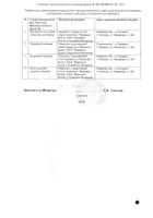 Нитросорбид таблетки 10мг 60шт №2: миниатюра сертификата №3