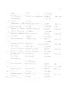Фитолакка американа (Фитолакка) C6 многок. раст. происх. гранулы гомеопатические 5г №9: миниатюра сертификата №3
