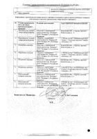 Лоратавел таблетки 10мг 10шт №2: миниатюра сертификата №2