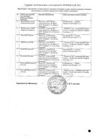 Хондроитин Велфарм капсулы 250мг 60шт №2: миниатюра сертификата №39