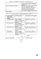 Фенофибрат Канон таблетки п/о плен. 145мг 30шт №2: миниатюра сертификата №2