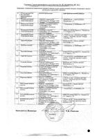 Амброксол Велфарм таблетки 30мг 30шт №2: миниатюра сертификата №5