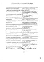Гемцитар лиофилизат для приг. раствора для инфузий 1000мг  №2: миниатюра сертификата №2