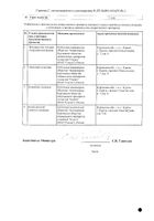 Цефтриаксон-Акос порошок для приготовления раствора в/в и в/м введения 1г №2: миниатюра сертификата №59