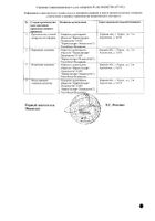 Сальбутамол Фармстандарт аэрозоль для ингаляций дозированный баллон 100мкг/доза 200доз №2: миниатюра сертификата №4