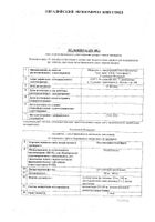 Индометацин-Альтфарм суппозитории ректальные 50мг 10шт: миниатюра сертификата №25