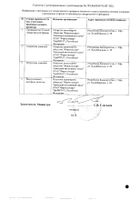 Аскорутин таблетки 50мг+50мг 100шт №2: миниатюра сертификата №8