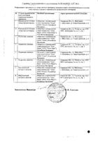 Домперидон таблетки п/о плен. 10мг 30шт №2: миниатюра сертификата №7