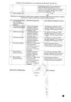 Брезтри Аэросфера аэрозоль для ингаляций дозированный ингалятор 160мкг+7,2мкг+5мкг/доза 10,7г 120доз №2: миниатюра сертификата №2