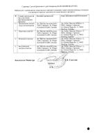 Спазмекс таблетки 5мг 30шт №3: миниатюра сертификата №6