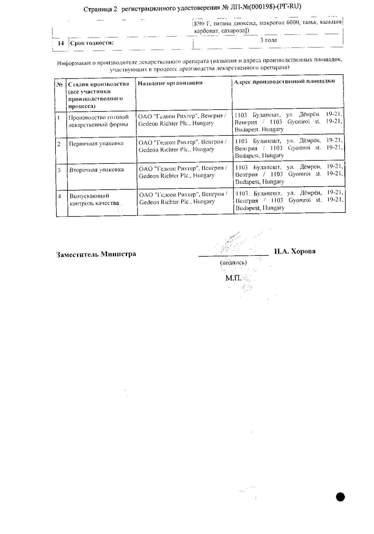 Линдинет купить в Магадане, инструкция по применению