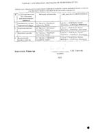 Цитовир-3 капсулы 48шт №2: миниатюра сертификата №3