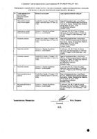 Розукард таблетки п/о плен. 20мг 90шт №2: миниатюра сертификата №3
