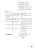 Тегретол ЦР таблетки с пролонг. высвобожд. п/о 400мг 30шт №3: миниатюра сертификата №3