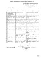 Нормодипин таблетки 5мг 30шт №3: миниатюра сертификата №4