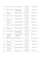 Ацидум арсеникозум (Арсеникум альбум) С200 гранулы гомеопатические 5г: сертификат