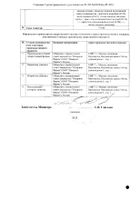 Голдлайн Плюс капсулы 15мг+153,5мг 30шт №2: миниатюра сертификата №11