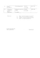 Ацидум арсеникозум (Арсеникум альбум) С30 гранулы гомеопатические 5г: сертификат