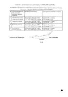Лактулоза сироп фл. 667мг/мл 1000мл №2: миниатюра сертификата №10