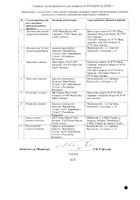 Церебролизин раствор для инъекций 5мл 5шт №2: миниатюра сертификата №8