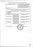 Примапур раствор для п/к введ. 66мкг/1,5мл 900МЕ 1,5мл+Картридж в шприц ручке+Игла одноразовая 10шт №2: миниатюра сертификата №3