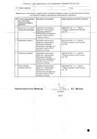 Метронидазол-Акос раствор для инфузий 5мг/мл 100мл №3: миниатюра сертификата №29