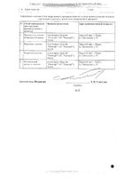 Мелоксикам Медисорб таблетки 15мг 20шт №2: миниатюра сертификата №58
