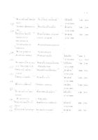Ликоподиум клаватум (Ликоподиум) С200 монок. раст. происх. гранулы гомеопатические 5г №13: миниатюра сертификата №5