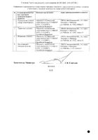 Галавит таблетки подъязычные 25мг 40шт №2: миниатюра сертификата №3