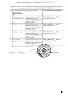 Диклофенак-Акос гель для наружного применения 5% 30г: миниатюра сертификата №2