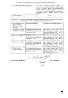Праджисан гель вагинальный аппликатор 90мг/доза 1,125г №2: миниатюра сертификата №4