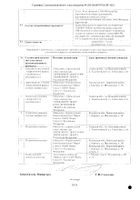 Октреотид-депо+р-ль лиофилизат для приг. суспензии для в/м введ. пролонг. действия 30мг №2: миниатюра сертификата №17
