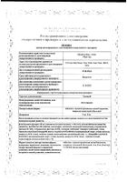 Товиаз таблетки с пролонг. высвобожд. п/о плен. 8мг 28шт: сертификат